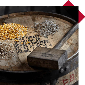 Wild Turkey Rye Whiskey 野火雞 裸麥威士忌